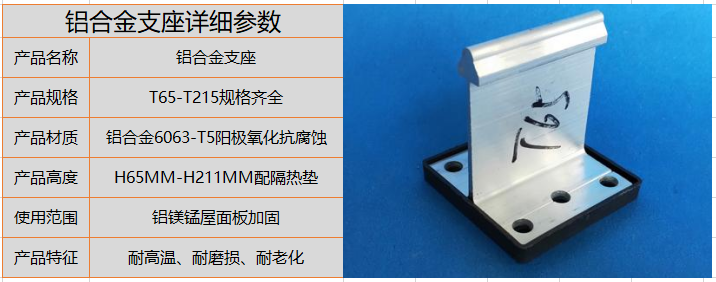 鋁合金支座參數(shù) 鋁合金支座參數(shù)